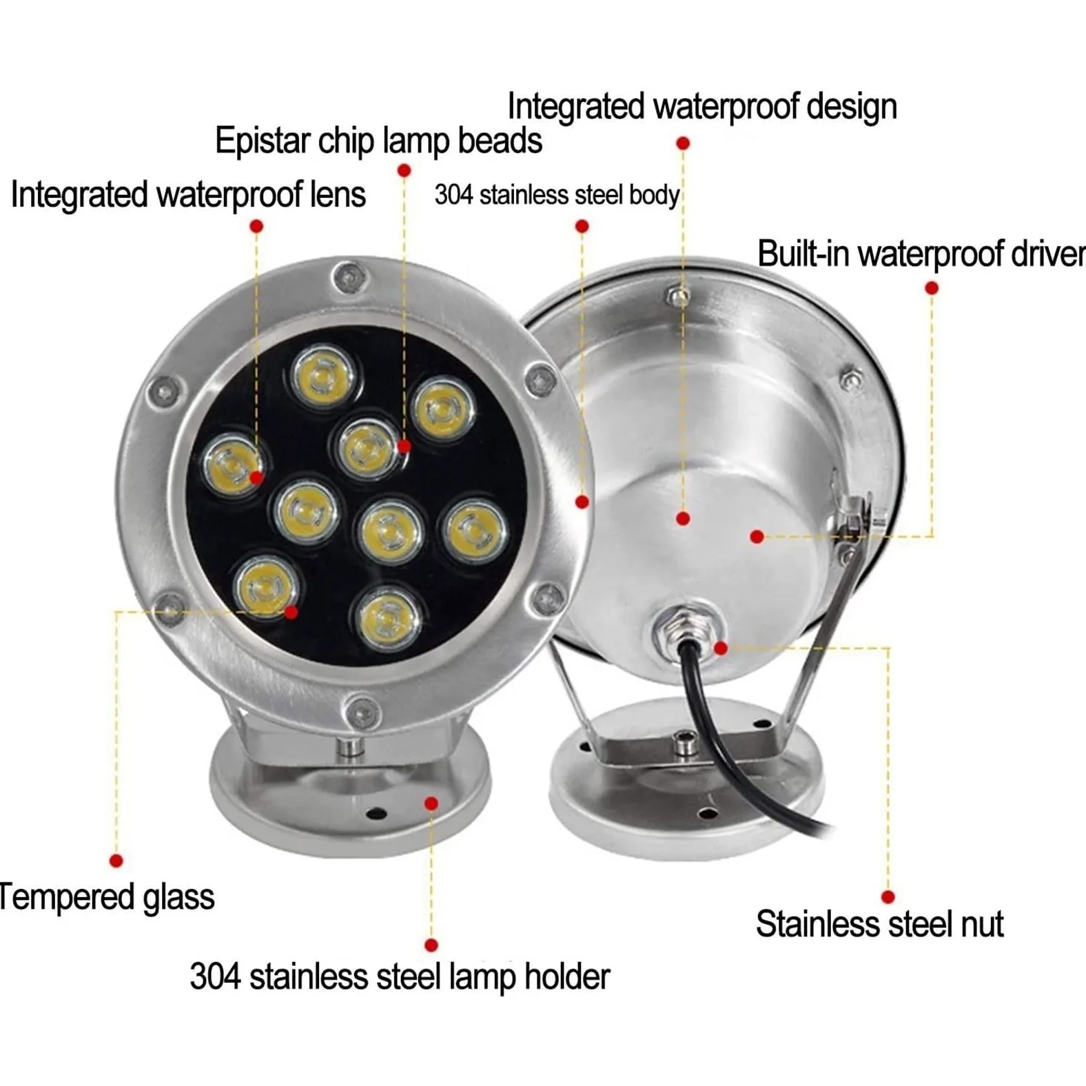24w Luce Subacquea LED Luce Stagno 12-24V IP68 Luce Impermeabile Paesaggio Acquatico for l'illuminazione Giardino, Patio, dell'acquario e Piscina (Blue)