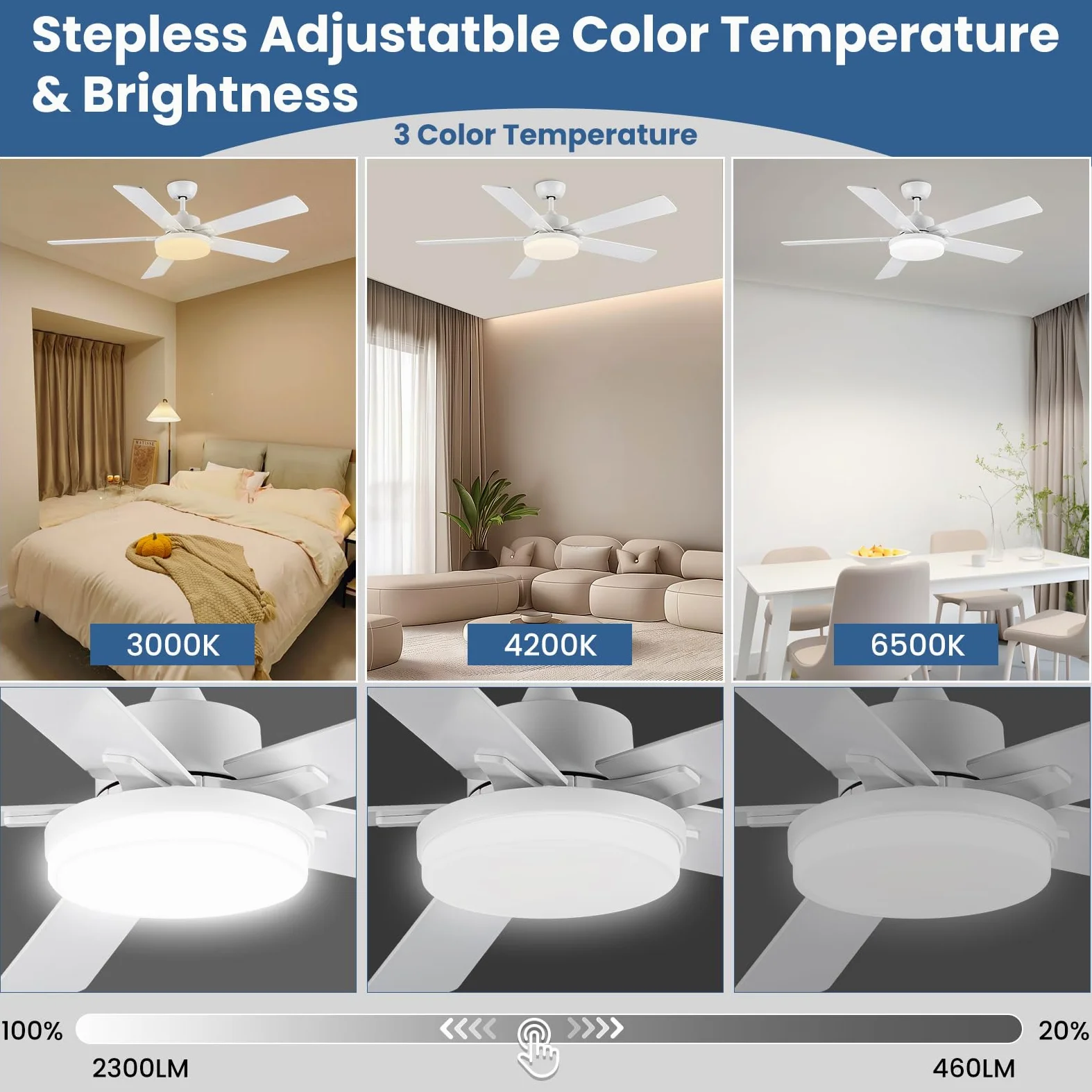 Newday 132cm Ventilatore da Soffitto Bianco, Ventilatore da Soffitto con Luce e Telecomando Réversible, 5 Pale da Soffitto con Luce Dimmerabile, per Soggiorno Camera da Letto Cucina Terrazza