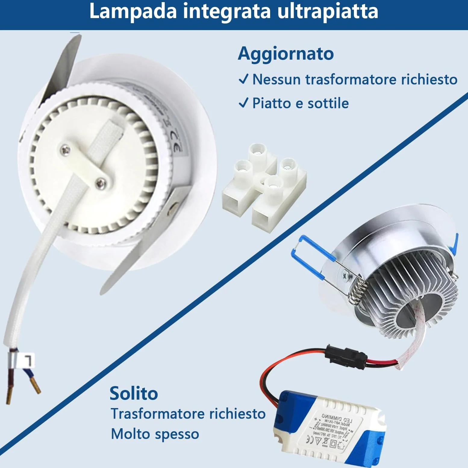 HiBay 6 Faretti Led da Incasso per Cartongesso 5W Ultrasottili Faretti Led Soffitto Incasso 500LM,6000K Bianco Freddo,220V IP44,Diametro Foro Ø60mm-65mm per Bagno,Esterno